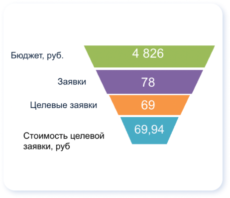 Group 1254698.png